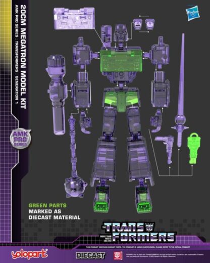 Yolopark Transformers Megatron Advanced Model Kit Pro